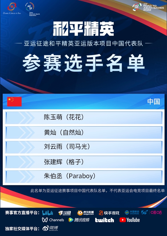 和平精英出征阵容人均大神，亚运征途选手名单今日公布