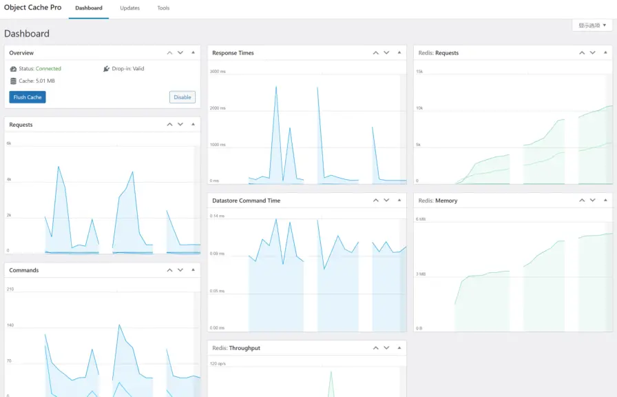 Object Cache Pro v1.20.2 – WordPress对象缓存插件