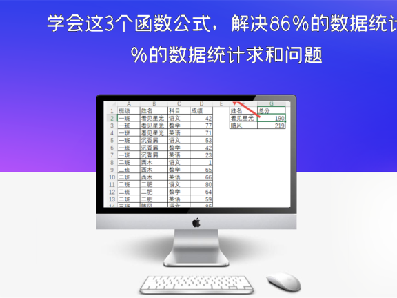 学会这3个函数公式，解决86%的数据统计求和问题